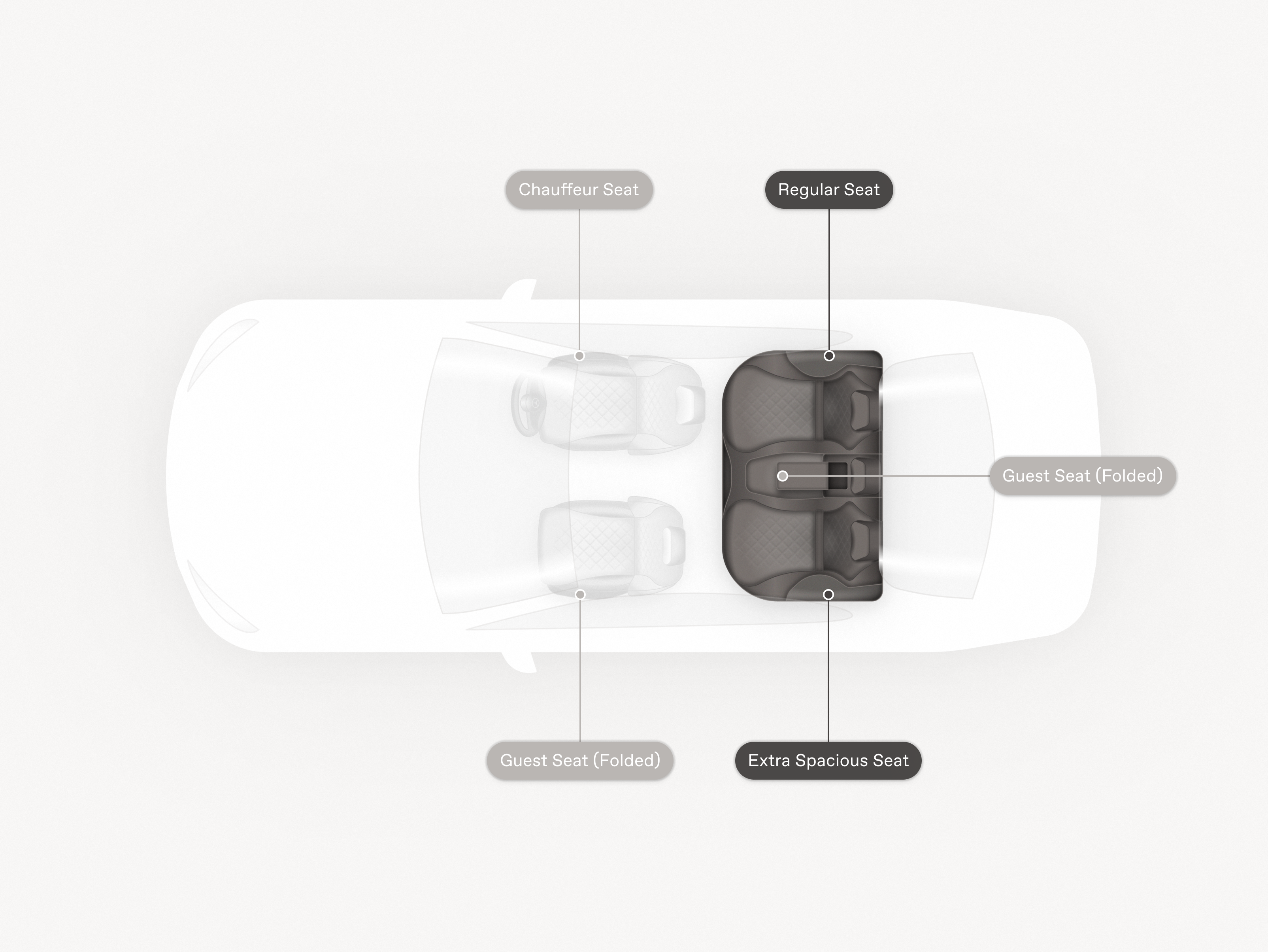 Seatmap UK